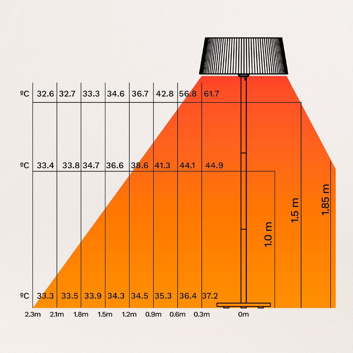 HITALAMPI - infrarauður hitari